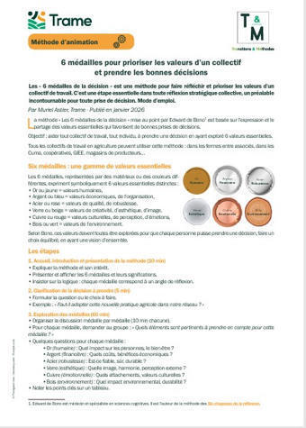 6 m&eacute;dailles pour prioriser les valeurs d&rsquo;un collectif et prendre les bonnes d&eacute;cisions - Trame | Pour innover en agriculture | Scoop.it