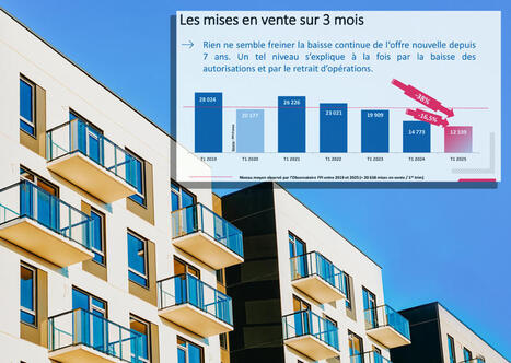Le logement neuf reste embourbé dans la crise | veille quotidienne | Scoop.it