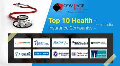 Best Rated Health Insurance Companies >> Insurance Blogs Scoop It Best Rated Health Insurance Companies >> Insurance Blogs Scoop It