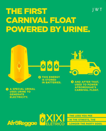 "Pipi électrique": quand le carnaval de Rio turbine à l'urine! | Economie Responsable et Consommation Collaborative | Scoop.it