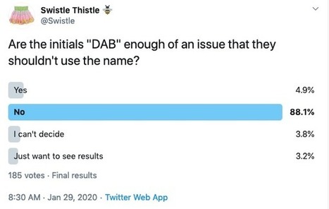 Baby Naming Issue: Are the Initials “DAB” an Issue? | Name News | Scoop.it
