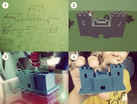 3Ducation: Aprender creando en 3D | El Blog de Educación y TIC | Education 2.0 & 3.0 | Scoop.it