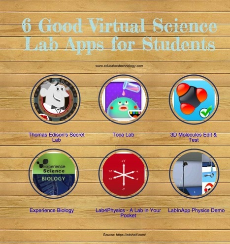 6 Good Virtual Science Lab Apps for Students | Artículos CIENCIA-TECNOLOGIA | Scoop.it