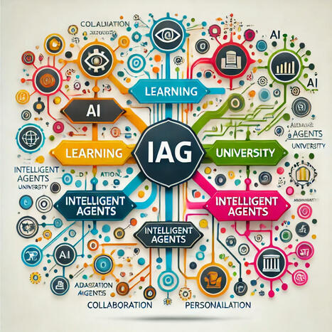 Trabajando con agentes inteligentes dentro de la herramientas de Inteligencia artificial generativa (IAG) para construir la universidad que todos queremos (alumnos, docentes, gobernanza…) – | gpmt | Scoop.it