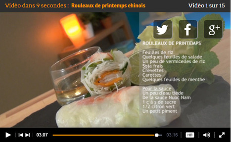 Recettes des rouleaux de printemps | #EatingCulture #EasyCooking  | Hobby, LifeStyle and much more... (multilingual: EN, FR, DE) | Scoop.it