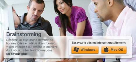 MindManager | Cartes heuristiques | Scoop.it