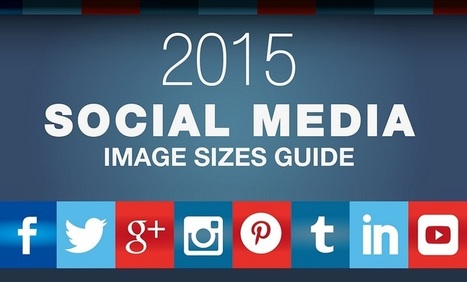 The Complete Guide to #SocialMedia Image Sizes 2015 - #infographic | Professional Learning Design | Scoop.it