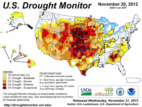 AP: Drought Worsens For More Than Half Of Country &mdash; But Only Because It Didn&rsquo;t Rain! | Think Progress | @The Convergence of ICT, the Environment, Climate Change, EV and HEV Transportation & Distributed Renewable Energy | Scoop.it