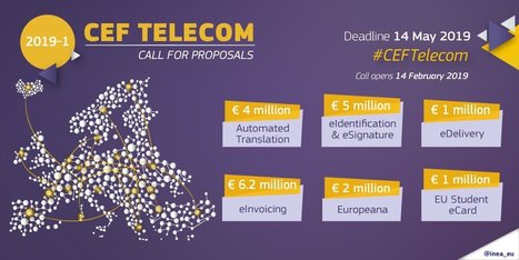 #CEFTelecom call 2019-1 open until 14.05.2019 #EUfunding | EU FUNDING OPPORTUNITIES  AND PROJECT MANAGEMENT TIPS | Scoop.it