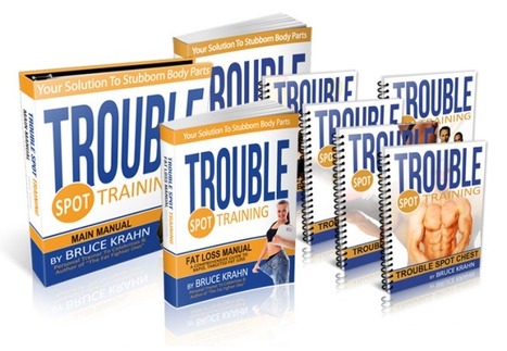Trouble Spot Training System Bruce & Janet Krahn PDF Ebook Download Free | Ebooks & Books (PDF Free Download) | Scoop.it