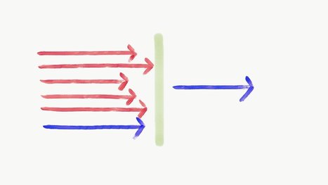 How Filter Bubbles Distort Reality: Farnam Street | Information and digital literacy in education via the digital path | Scoop.it