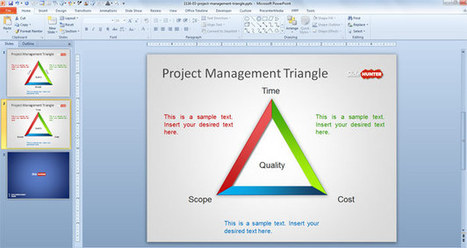 Free Project Management Triangle Diagram for PowerPoint | Free Business PowerPoint Templates | Scoop.it