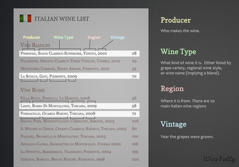 Understanding an Italian Wine List Step-by-Step | Good Things From Italy - Le Cose Buone d'Italia | Scoop.it
