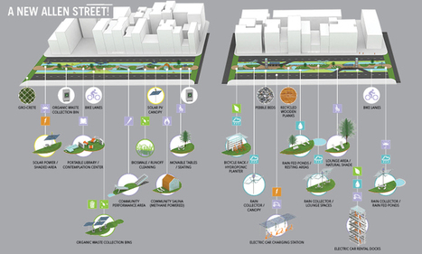 Town Square Initiative: New York - Urban Planning and Design - Gensler | Stage 5  Changing Places | Scoop.it