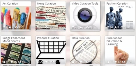 Content Curation Tools Supermap by Robin Good | The Curation Code | Scoop.it