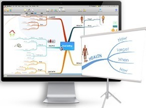 iMindMap Basic is a FREE Mind Mapping software which will get you Mind Mapping quickly and easily. | Cartes heuristiques | Scoop.it