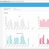 Parcours de soin et digital