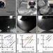 When liquids behave like solids | Soggy Science | Scoop.it