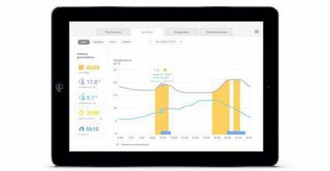 Chez Saint-Gobain, la maison connect&eacute;e pour relancer le march&eacute; de la r&eacute;novation | Innovations - Construction & Industrial applications | Scoop.it