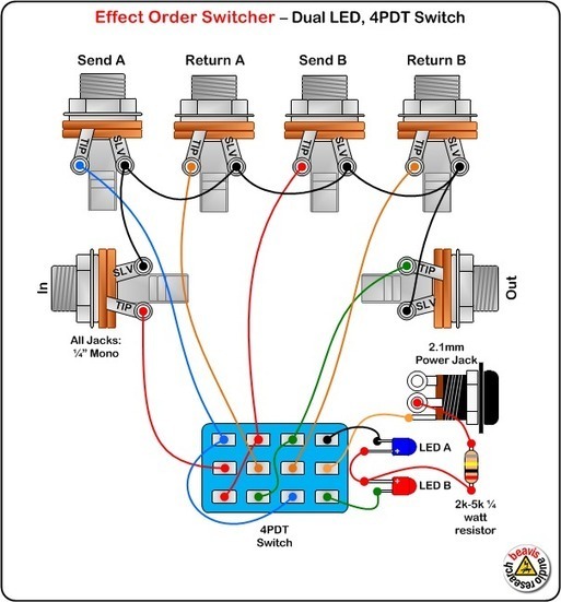 diagram circuit 4 iphone Loopers, Muters, Switchers, Vol and True Bypass