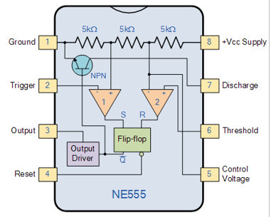 El eterno temporizador 555: anatom&iacute;a y funcionamiento de un cl&aacute;sico de la electr&oacute;nica&nbsp; | tecno4 | Scoop.it