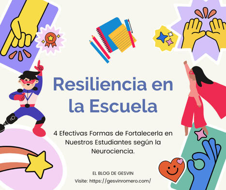 Resiliencia en la Escuela &ndash; 4 Efectivas Formas de Fortalecerla en Nuestros Estudiantes seg&uacute;n la Neurociencia | Infograf&iacute;a &ndash; | Pedalogica: educaci&oacute;n y TIC | Scoop.it