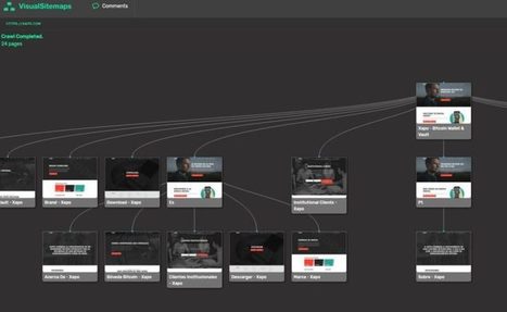 visualsitemaps, una excelente forma de crear un diagrama con el contenido de una web | tecno4 | Scoop.it