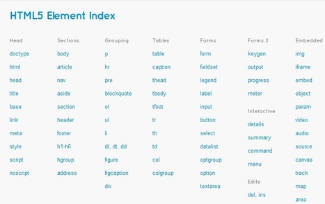 HTML5 Doctor, helping you implement HTML5 today | Free Tutorials in EN, FR, DE | Scoop.it