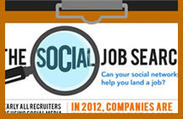 INFOGRAPHIC: Social recruiting: How to use social media to land a job | gpmt | Scoop.it
