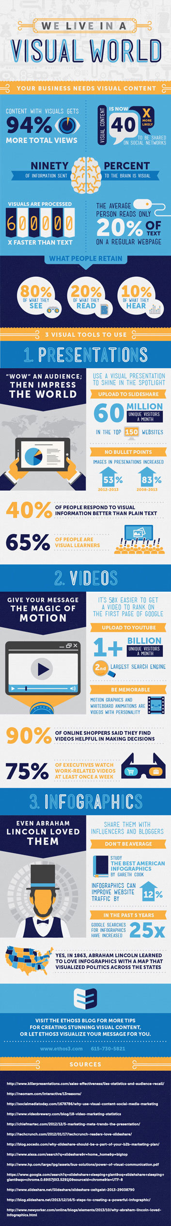 Why We're More Likely To Remember Content With Images And Video (Infographic) | MarketingHits | Scoop.it