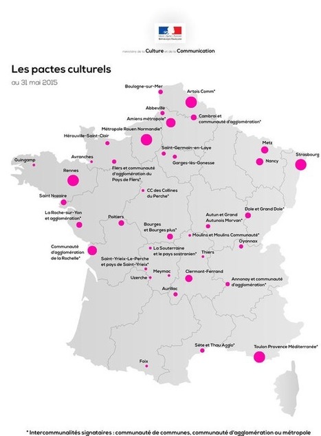Pactes culturels : l&rsquo;Etat passe &agrave; la vitesse sup&eacute;rieure | Veille territoriale AURH | Scoop.it