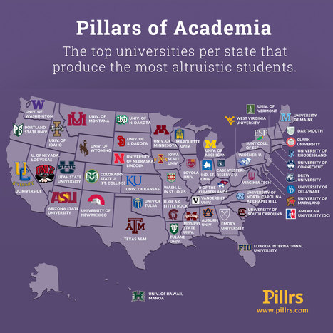 Pillars of Academia: The colleges that produce the most altruistic students, by state - Pillrs | A Random Collection of sites | Scoop.it