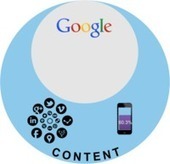 Content is Bigger than Google | Valeria Maltoni | Public Relations & Social Marketing Insight | Scoop.it