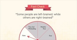 Ten fake news and myths about the visual brain | consumer psychology | Scoop.it