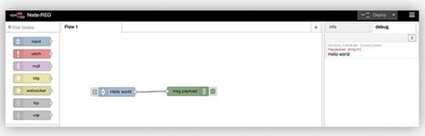 Qué es Node-RED | TECNOLOGÍA_aal66 | Scoop.it