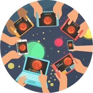 Nearpod Create Engage Assess Through Mobile