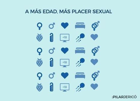 #temadeldía #EducaciónSexual #educacion   //A más años, más placer sexual | Educación, TIC y ecología | Scoop.it