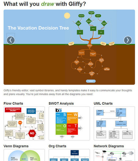 Visualisation tools for all tastes | Information and digital literacy in education via the digital path | Scoop.it