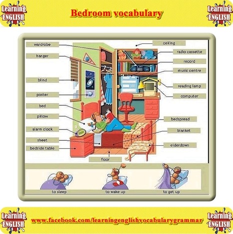 Bedroom Vocabulary With Pictures Basic Englis