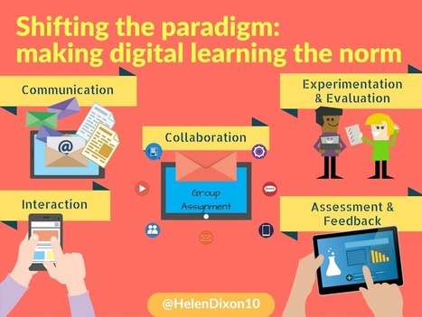 Shifting the paradigm: making digital learning the norm | Information and digital literacy in education via the digital path | Scoop.it
