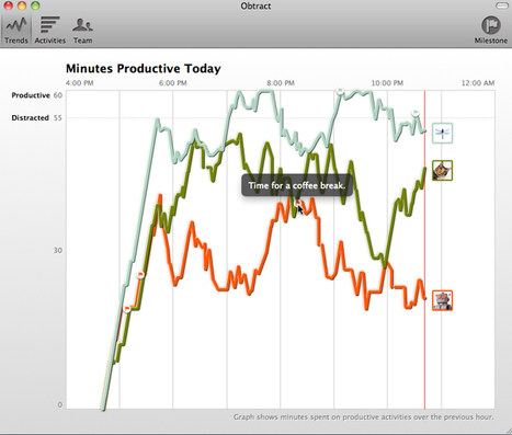 Obtract Tracks And Shares Your Distraction Levels--And Gets You Working Again | Co.Design | attention | Scoop.it