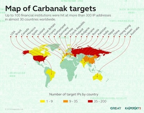 "Carbanak": Cyber-Bankräuber erbeuten 1 Milliarde US-Dollar | CyberCrime | CyberSecurity | ICT Security-Sécurité PC et Internet | Scoop.it