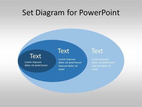Free Set Diagram for PowerPoint (Venn Diagram Template) | PowerPoint Presentation | PowerPoint presentations and PPT templates | Scoop.it