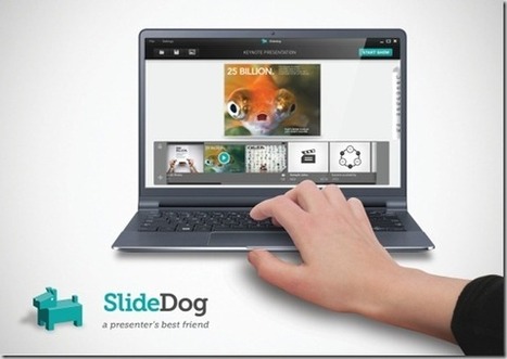 SlideDog Updated To Support PowerPoint 2010 And Adobe Acrobat | Digital Presentations in Education | Scoop.it