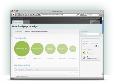 Test Your New Landing Page: FiveSecondTest | Internet Marketing Strategy 2.0 | Scoop.it