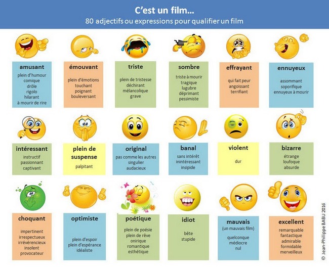 80 adjectifs ou expressions pour qualifier un film | POURQUOI PAS... EN FRAN&Ccedil;AIS ? | Scoop.it
