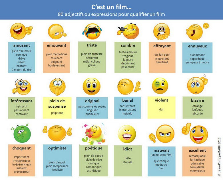 80 Adjectifs Ou Expressions Pour Qualifier Un F