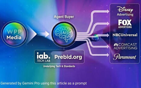 WPP Media Unveils Prototype For New 'Buyer Agent' Standard | TV Press Review | Scoop.it
