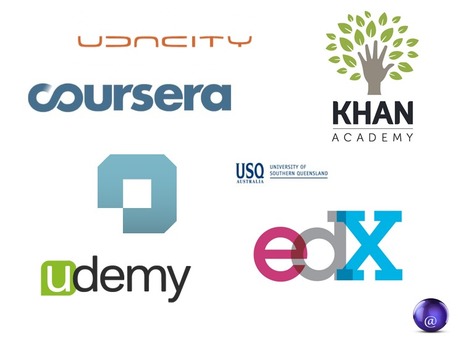 50 Top Sources Of Free eLearning Courses | Digital Delights for Learners | Scoop.it