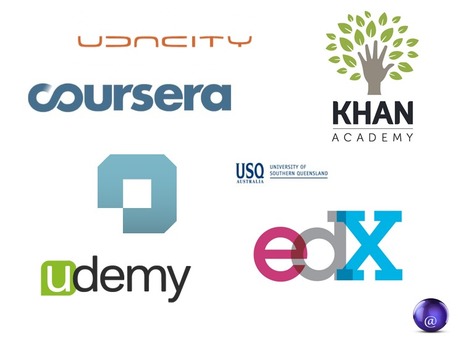 50 Top Sources Of Free eLearning Courses | IELTS, ESP, EAP and CALL | Scoop.it